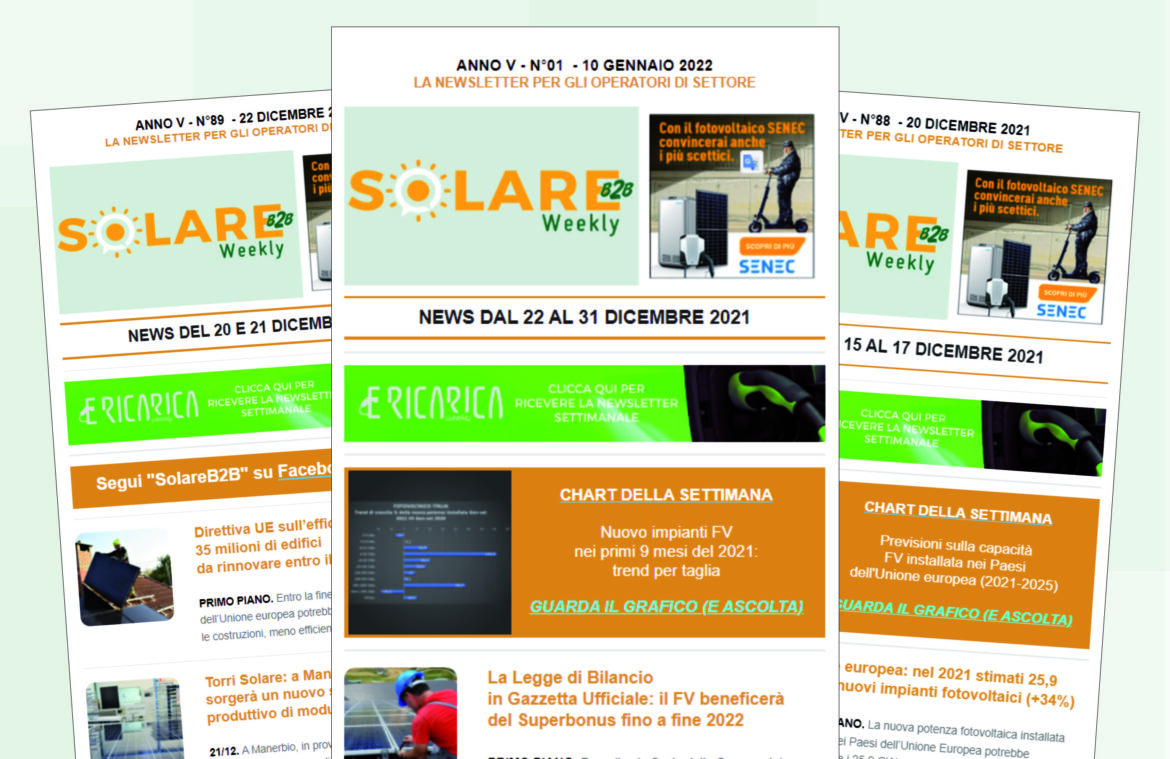 SolareB2B Weekly