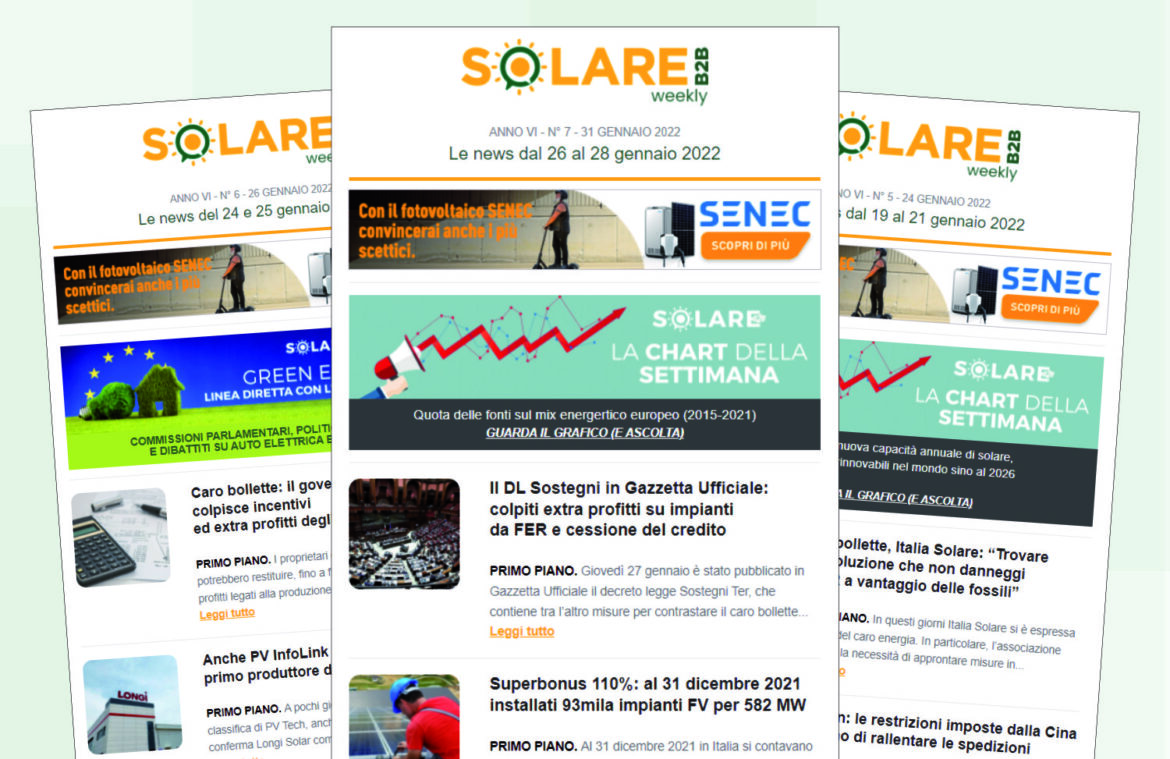 SolareB2B Weekly SolareB2B Weekly