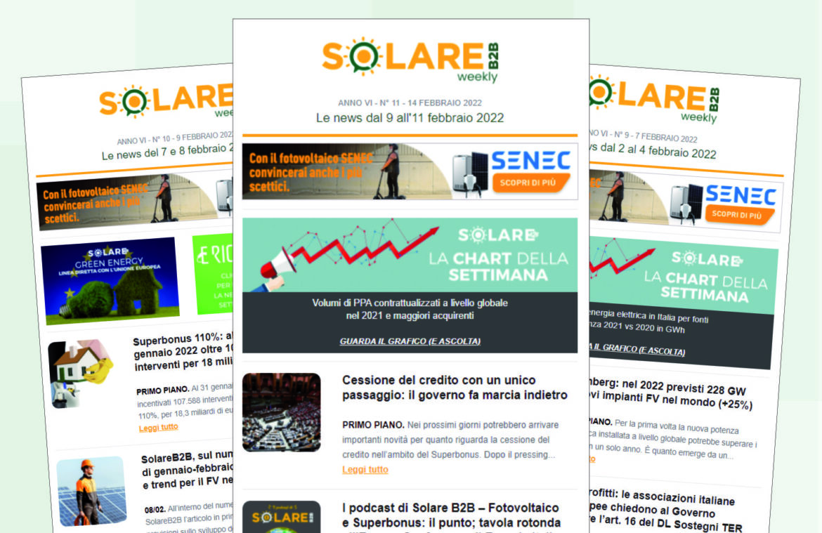 SolareB2B Weekly SolareB2B Weekly