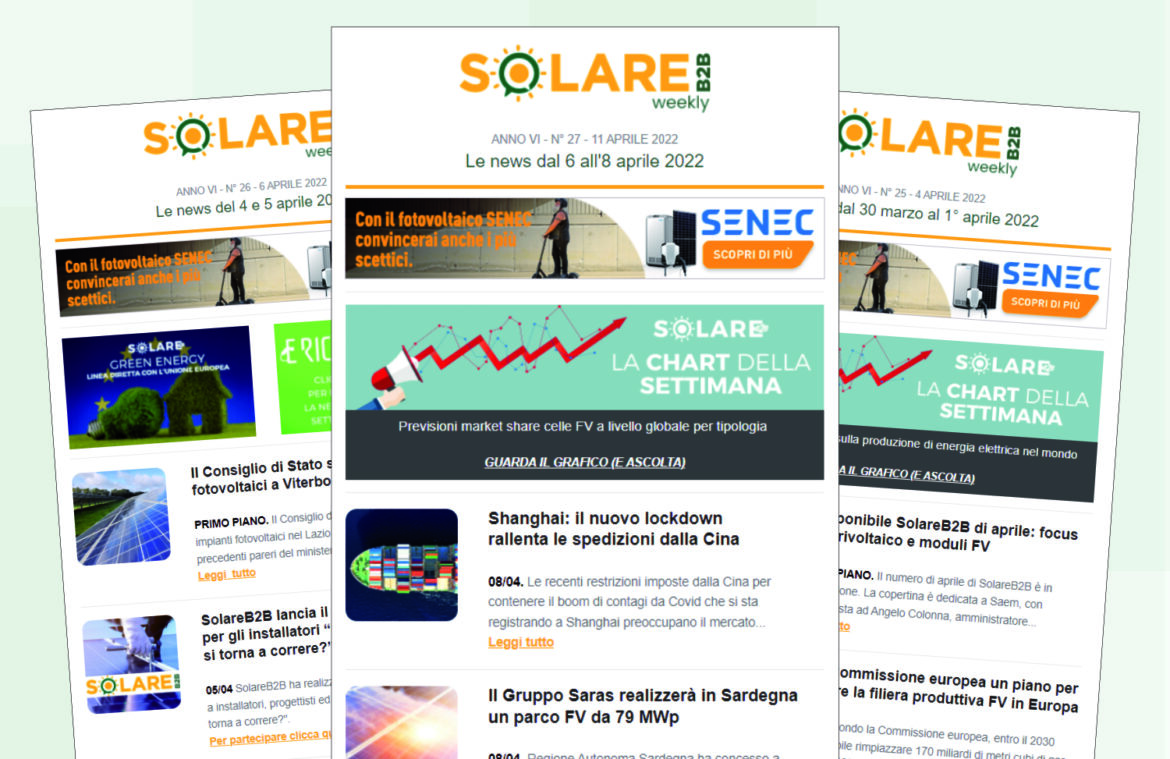 SolareB2B Weekly
