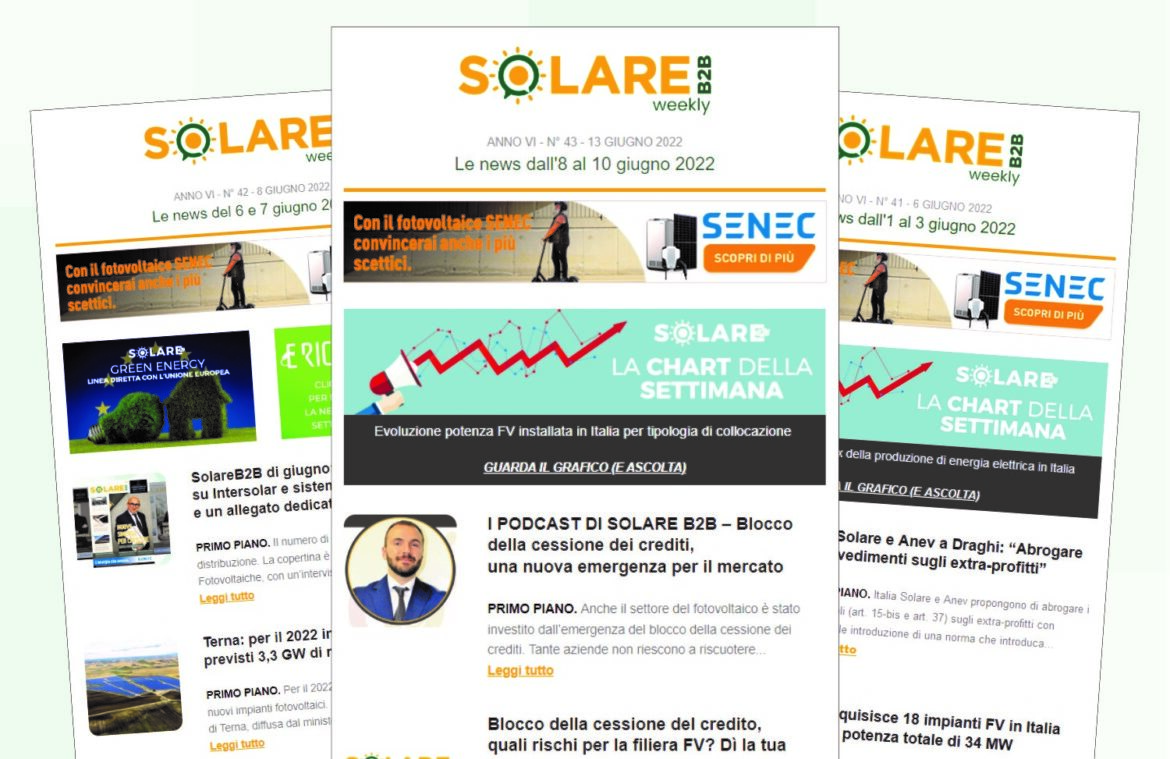 SolareB2B Weekly