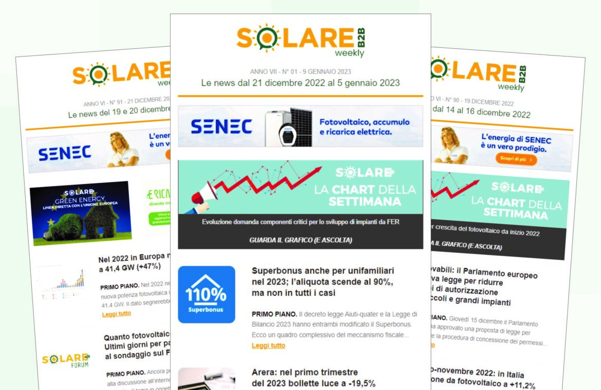 solareb2b solareb2b