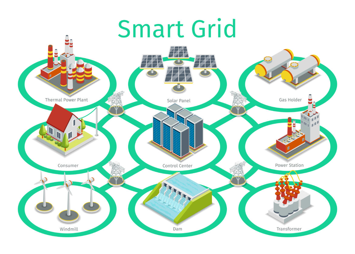 smart grid e comunità energetiche